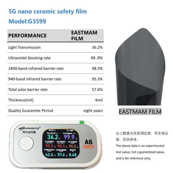 5G Nano Ceramic Safety Window Film, UV Sun Protection Heat Insulation Shatter-Proof Car Solar Tint Factory Wholesale Ready Stock