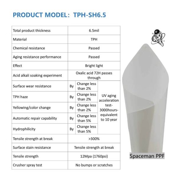 Spaceman PPF Series | TPH & TPU Paint Protection Film, Self‑Healing Clear Bra, 6.5Mil‑10Mil, Gloss / Matte / Black / Sunroof Options