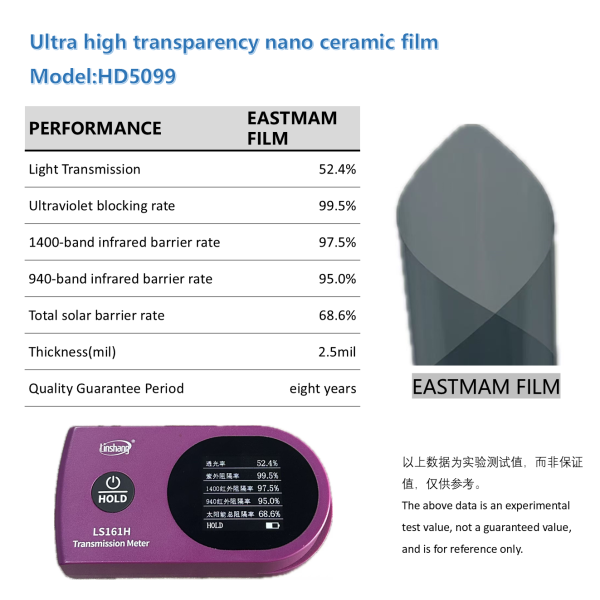 Ultra High VLT Nano Ceramic Safety Film, Car Solar Window Tint, Heat Insulation UV Protection Glass Window Film Wholesale