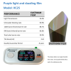 Optical Iridescent Craft Original Purple‑Chameleon High‑Definition High Heat‑Rejection Solar Window Tint, Royal Full‑Car Privacy Windshield Auto Window Film