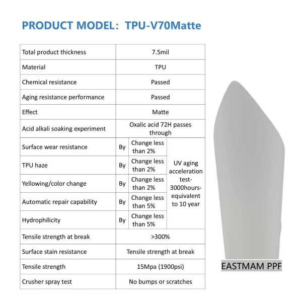 EASTMAM TPU PPF Paint Protection Film Roll — Self-Healing Gloss Clear / Matte / Black, Anti-Yellowing Stone Chip & Scratch Shield, 6.5–10 mil | TPH / TPU / PCU Series