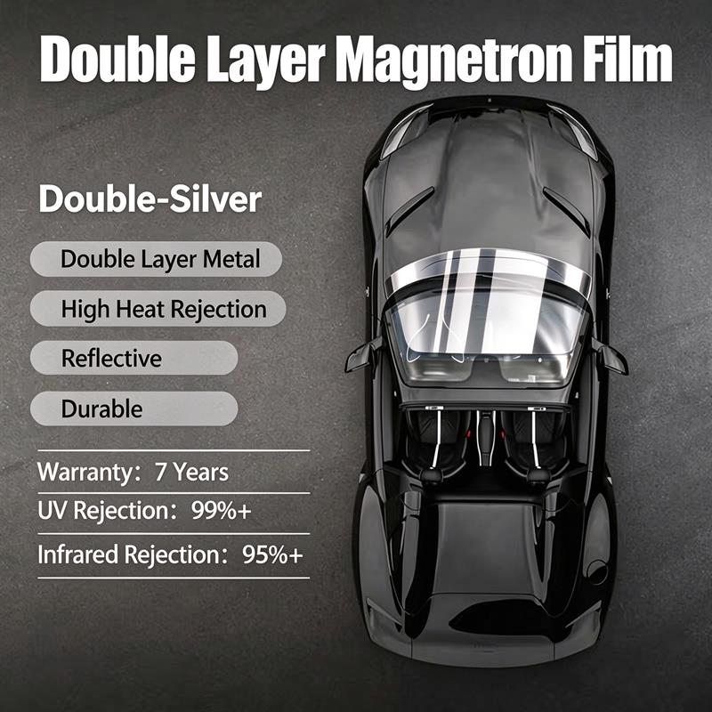 High‑Performance Double Layer Magnetron Sputtered Automotive Solar Window Tint Film