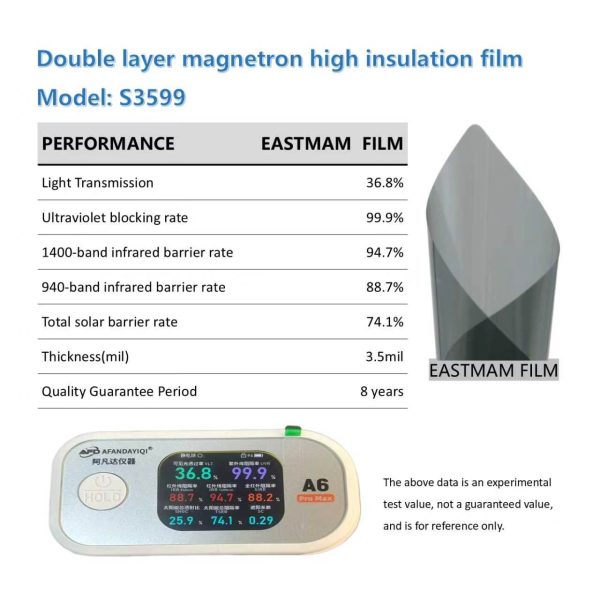 1147a2da5f90406a8811de703b182d9e.jpg High‑Performance Double Layer Magnetron Sputtered Automotive Solar Window Tint Film