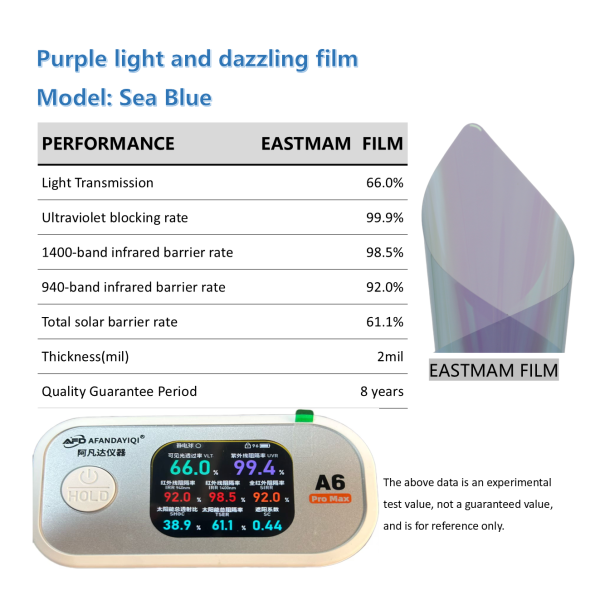 Optical Iridescent Craft Original Purple‑Chameleon High‑Definition High Heat‑Rejection Solar Window Tint, Royal Full‑Car Privacy Windshield Auto Window Film