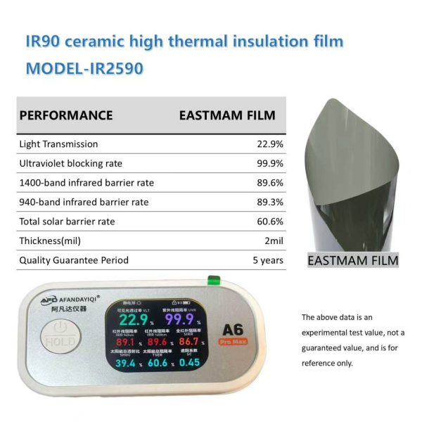 IR90 Nano‑Ceramic High Thermal Insulation Car Window Film, 2mil Non‑Metallic Solar Tint, 5‑Year Warranty Wholesale