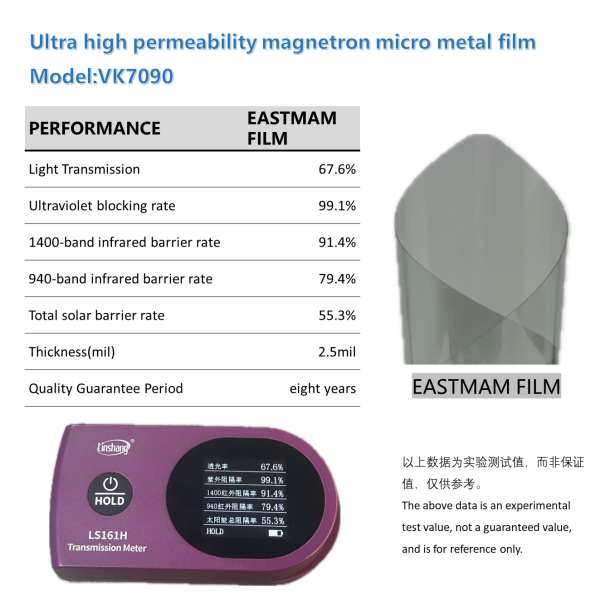 Ultra High VLT Magnetron Sputtered Micro Metal Film, Heat Insulation Privacy Anti Peep Car Solar Window Tint Factory Wholesale Ready Stock