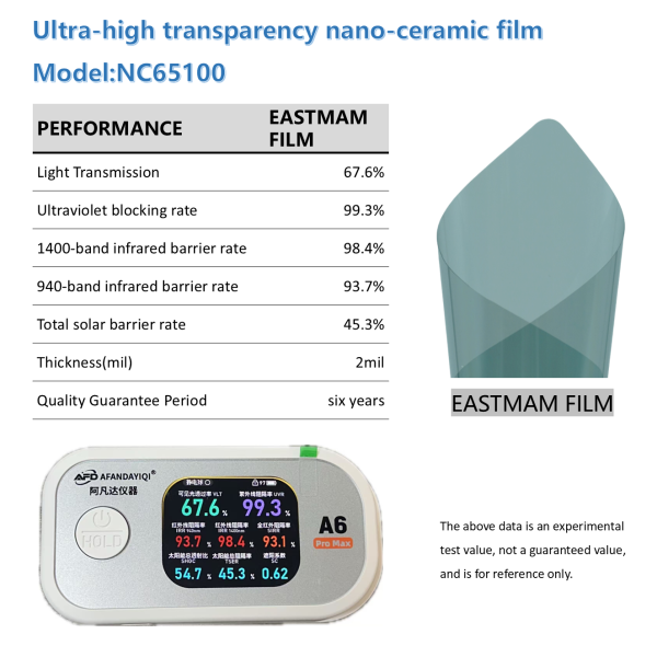 Ultra High VLT Nano Ceramic Film NC Model, Heat Insulation UV Block Clear Vision Car Window Solar Tint Factory Wholesale Ready Stock Type: Solar Film