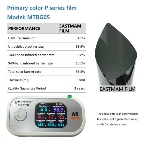 Original Color P‑Series Automotive Window Tint Film | Factory Wholesale Car Solar Window Film