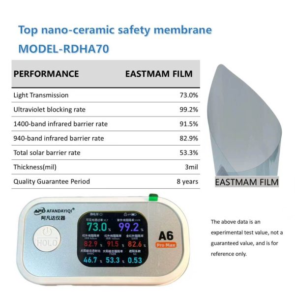 EASTMAM Top Nano-Ceramic Safety Membrane | Factory Wholesale Car Window Film