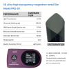 5G PRO Magnetron Sputtered Metal Film, Nano Ceramic Windshield & Side Window Tint, High Heat Rejection Full Car Window Film Factory Wholesale
