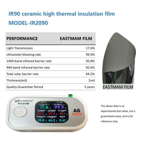 IR90 Nano‑Ceramic High Thermal Insulation Car Window Film, 2mil Non‑Metallic Solar Tint, 5‑Year Warranty Wholesale