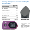 Ultra High Transparency Magnetron Shielding Car Window Film HD1598, 4mil Eastman Solar Tint, 99.8% UV Block, 8 Years Warranty Wholesale