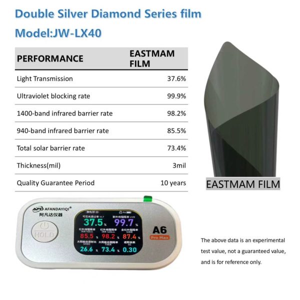 Factory‑direct Wholesale Magnetron Sputtered Metal Film, Thick Sun‑Protection Explosion‑Proof Safety Film, Double‑Silver Metal Heat‑Insulating Car Window Tint