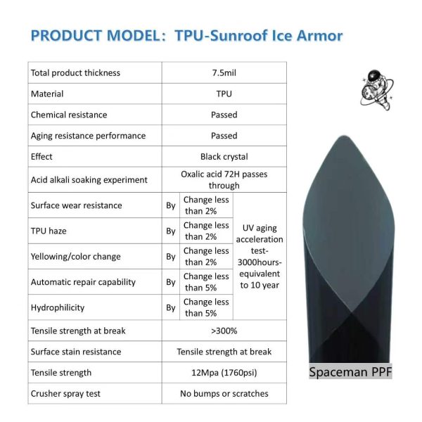 Spaceman PPF Series | TPH & TPU Paint Protection Film, Self‑Healing Clear Bra, 6.5Mil‑10Mil, Gloss / Matte / Black / Sunroof Options
