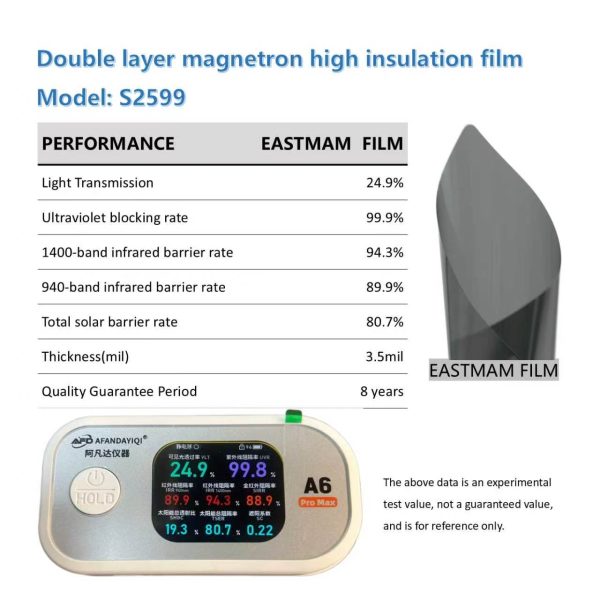 22a2a7b6f99f40f2b527f5e5bc1167ef.jpg High‑Performance Double Layer Magnetron Sputtered Automotive Solar Window Tint Film