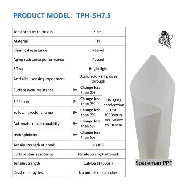 Spaceman PPF Series | TPH & TPU Paint Protection Film, Self‑Healing Clear Bra, 6.5Mil‑10Mil, Gloss / Matte / Black / Sunroof Options