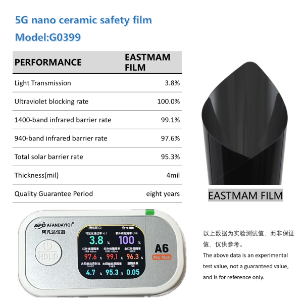 5G Nano Ceramic Safety Window Film, UV Sun Protection Heat Insulation Shatter-Proof Car Solar Tint Factory Wholesale Ready Stock