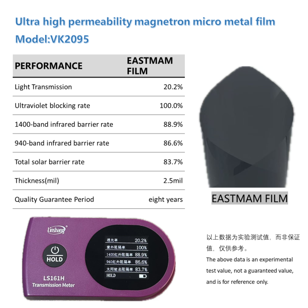 Ultra High VLT Magnetron Sputtered Micro Metal Film, Heat Insulation Privacy Anti Peep Car Solar Window Tint Factory Wholesale Ready Stock