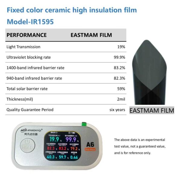 Color Stable Nano Ceramic IR Heat Rejection Film, Fade Resistant High Insulation UV Block Car Window Solar Tint Factory Wholesale Ready Stock