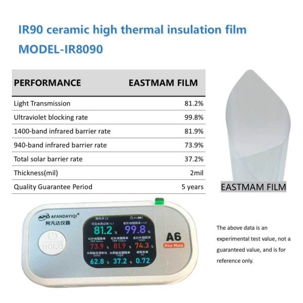 IR90 Nano‑Ceramic High Thermal Insulation Car Window Film, 2mil Non‑Metallic Solar Tint, 5‑Year Warranty Wholesale