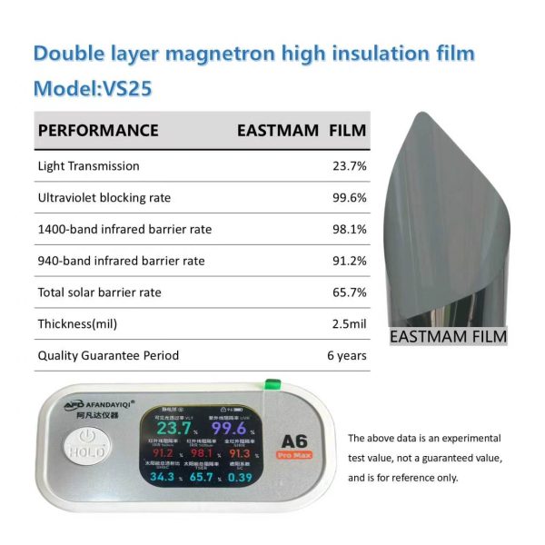 2d92ed21062345899333669e1e9b676d.jpg High‑Performance Double Layer Magnetron Sputtered Automotive Solar Window Tint Film