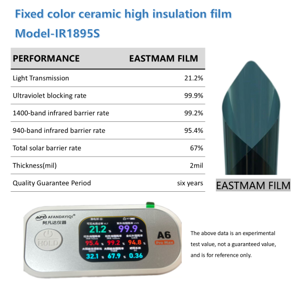 Color Stable Nano Ceramic IR Heat Rejection Film, Fade Resistant High Insulation UV Block Car Window Solar Tint Factory Wholesale Ready Stock