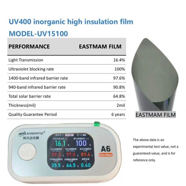 3231ad87b6924326ac11504eea0df9e9.jpg UV400 Inorganic High Insulation Ceramic Car Window Film | 100% UV Blocking, 2mil, Multiple VLT Shades, 6 Years Warranty Wholesale