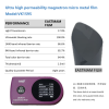 Ultra High VLT Magnetron Sputtered Micro Metal Film, Heat Insulation Privacy Anti Peep Car Solar Window Tint Factory Wholesale Ready Stock