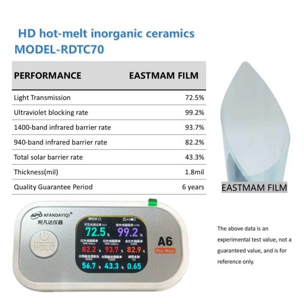 HD Hot-Melt Inorganic Ceramic Car Window Tint Film | 1.8mil / 2mil / 4mil, 6 Years Warranty, Multi-VLT Shades Wholesale