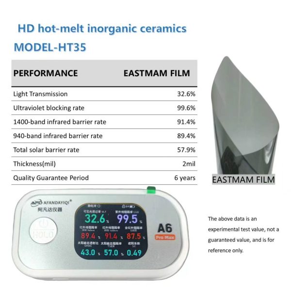 HD Hot-Melt Inorganic Ceramic Car Window Tint Film | 1.8mil / 2mil / 4mil, 6 Years Warranty, Multi-VLT Shades Wholesale