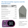 High Visible Light Transmittance Magnetron Sputtered Metal Film, New Solar Window Tint, Heat Insulation Anti-Peep Car Window Film Wholesale In Stock