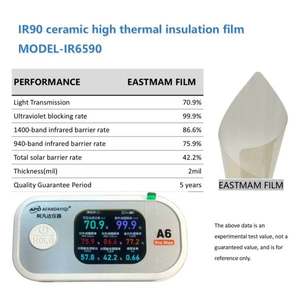 IR90 Nano‑Ceramic High Thermal Insulation Car Window Film, 2mil Non‑Metallic Solar Tint, 5‑Year Warranty Wholesale