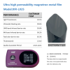 High Visible Light Transmittance Magnetron Sputtered Metal Film, New Solar Window Tint, Heat Insulation Anti-Peep Car Window Film Wholesale In Stock