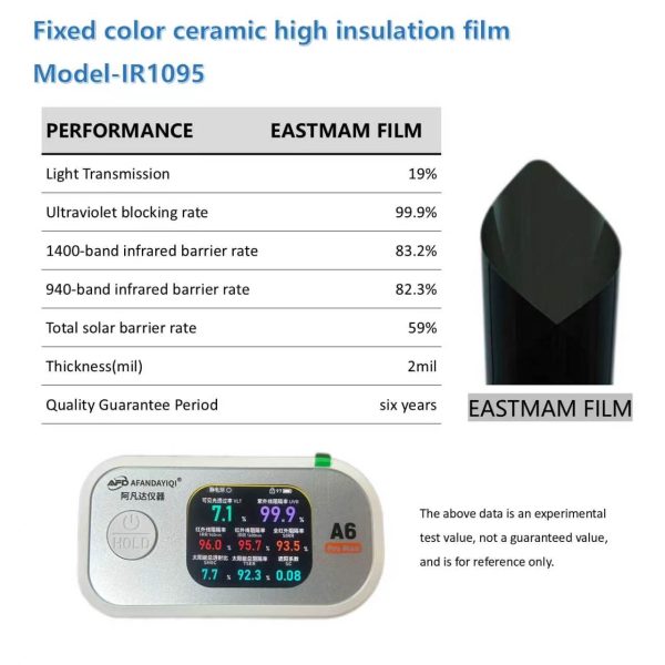 Color Stable Nano Ceramic IR Heat Rejection Film, Fade Resistant High Insulation UV Block Car Window Solar Tint Factory Wholesale Ready Stock