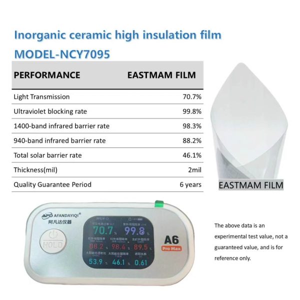 Top Grade Ceramic High Insulation Window Film | 2mil, Multi-VLT Shades, 6 Years Warranty, Wholesale