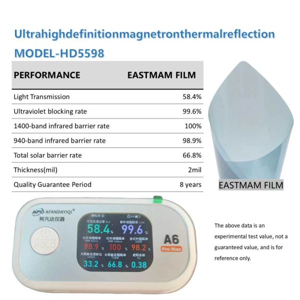 Ultra-High Definition Magnetron Thermal Reflection Car Window Tint Film | 2mil / 4mil, 8 Years Warranty, Multi-VLT Shades Wholesale