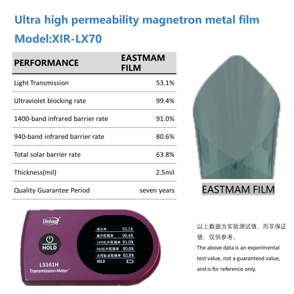 High Visible Light Transmittance Magnetron Sputtered Metal Film, New Solar Window Tint, Heat Insulation Anti-Peep Car Window Film Wholesale In Stock