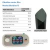 EASTMAM Obsidian Series Auto Window Solar Film, Model 15/35/50, 99.9% UV Block High IR Rejection 2mil Car Window Tint 8‑Year Warranty Factory Wholesale Ready‑Stock
