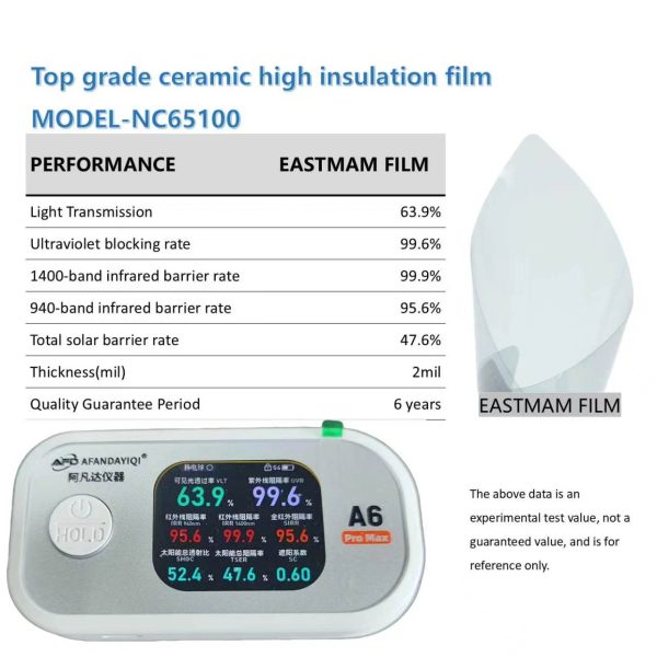 Top Grade Ceramic High Insulation Window Film | 2mil, Multi-VLT Shades, 6 Years Warranty, Wholesale