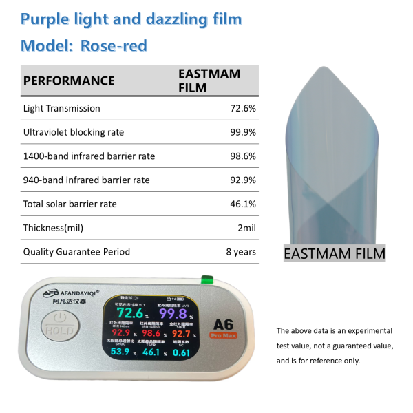 Optical Iridescent Craft Original Purple‑Chameleon High‑Definition High Heat‑Rejection Solar Window Tint, Royal Full‑Car Privacy Windshield Auto Window Film