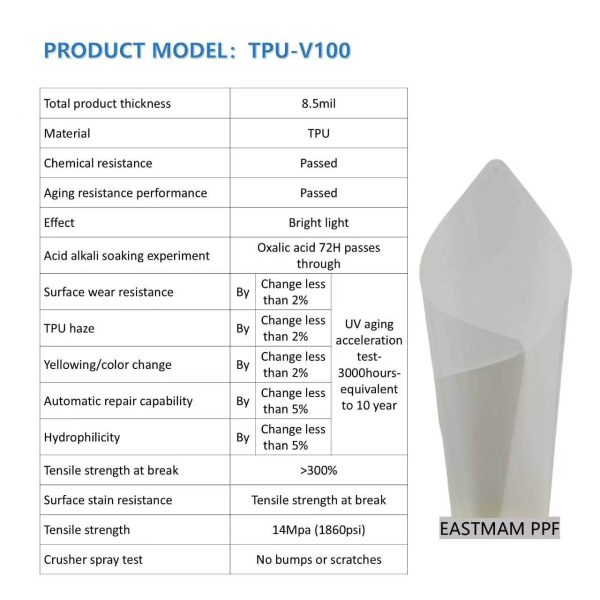 EASTMAM TPU PPF Paint Protection Film Roll — Self-Healing Gloss Clear / Matte / Black, Anti-Yellowing Stone Chip & Scratch Shield, 6.5–10 mil | TPH / TPU / PCU Series