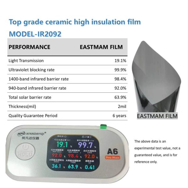 Top Grade Ceramic High Insulation Window Film | 2mil, Multi-VLT Shades, 6 Years Warranty, Wholesale