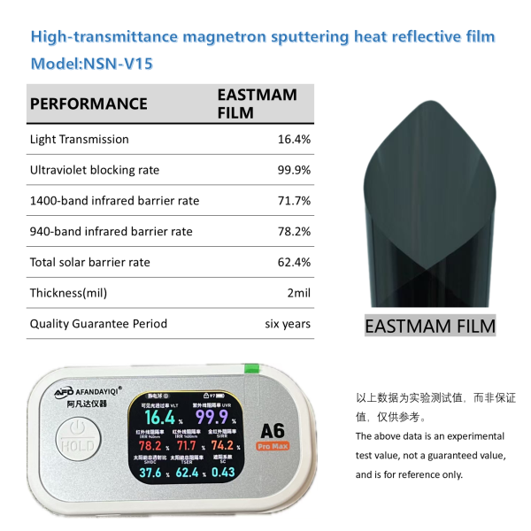 Ultra High VLT Magnetron Heat Reflective Film, Heat Insulation Shatterproof Windshield Tint, UV Block Solar Heat Rejection Car Window Film Wholesale