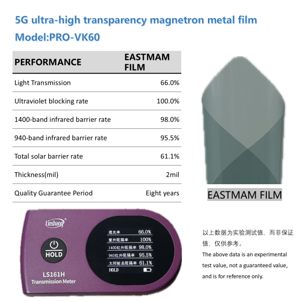 5G PRO Magnetron Sputtered Metal Film, Nano Ceramic Windshield & Side Window Tint, High Heat Rejection Full Car Window Film Factory Wholesale