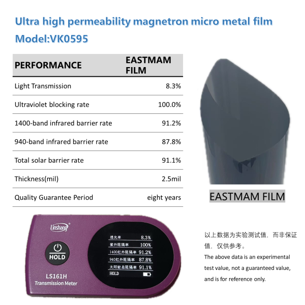 Ultra High VLT Magnetron Sputtered Micro Metal Film, Heat Insulation Privacy Anti Peep Car Solar Window Tint Factory Wholesale Ready Stock