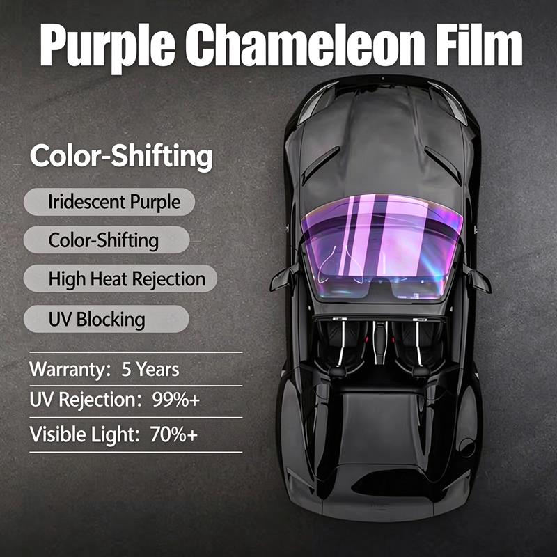 Optical Iridescent Craft Original Purple‑Chameleon High‑Definition High Heat‑Rejection Solar Window Tint, Royal Full‑Car Privacy Windshield Auto Window Film