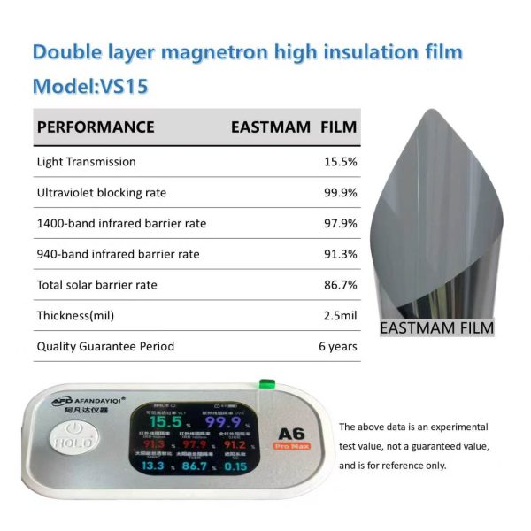 5795b8571d4442e0aeec4630119e6dd2.jpg High‑Performance Double Layer Magnetron Sputtered Automotive Solar Window Tint Film
