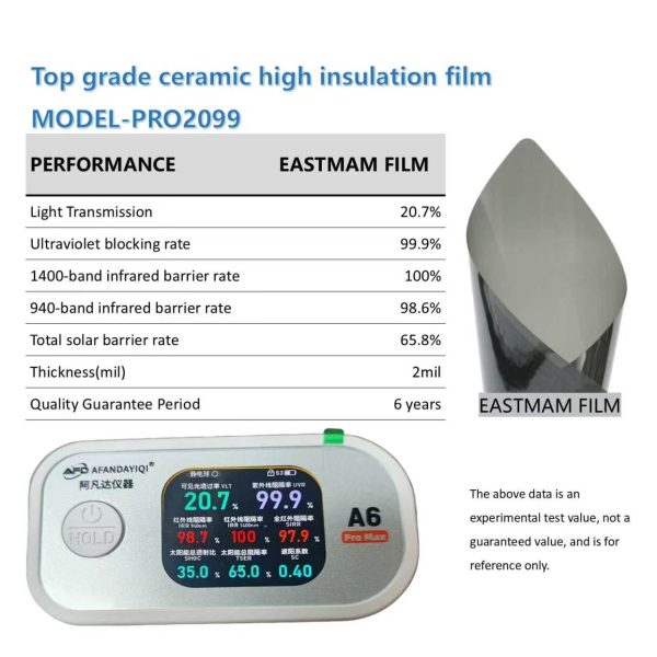 Top Grade Ceramic High Insulation Window Film | 2mil, Multi-VLT Shades, 6 Years Warranty, Wholesale