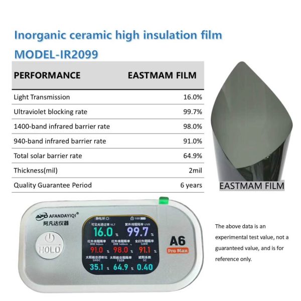 Top Grade Ceramic High Insulation Window Film | 2mil, Multi-VLT Shades, 6 Years Warranty, Wholesale