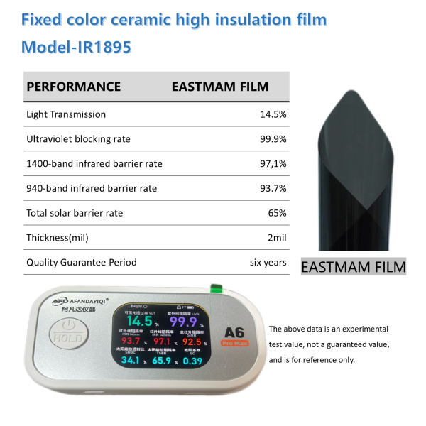 Color Stable Nano Ceramic IR Heat Rejection Film, Fade Resistant High Insulation UV Block Car Window Solar Tint Factory Wholesale Ready Stock
